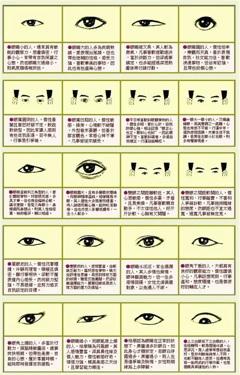 銳眼 面相|从眼睛、眼神看一个人的面相，实例图片展示13种眼睛面相！（下。